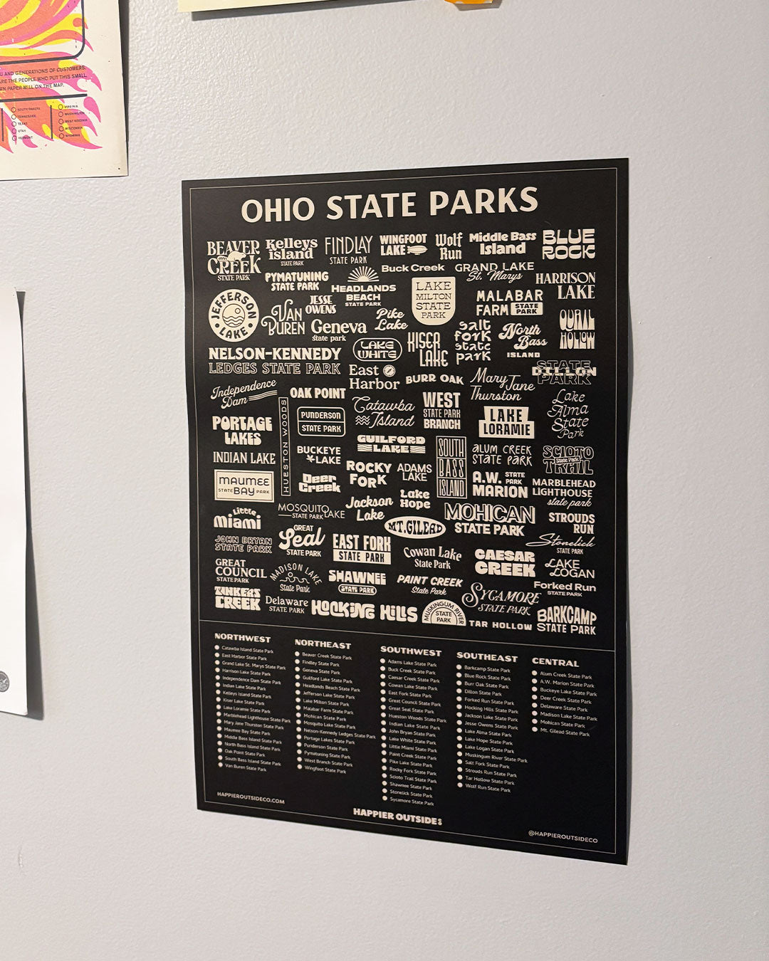 Ohio State Parks Checklist Poster