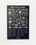 Ohio State Parks Checklist Poster