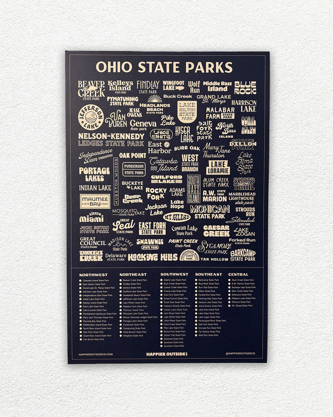 Ohio State Parks Checklist Poster